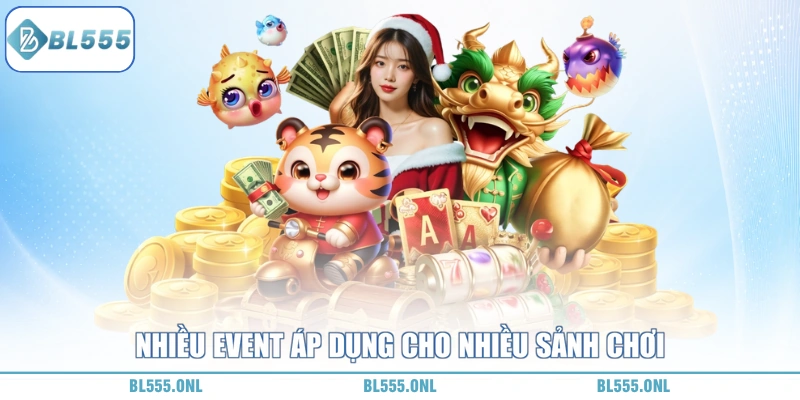 Nội dung chính được thể hiện trong event hoàn trả